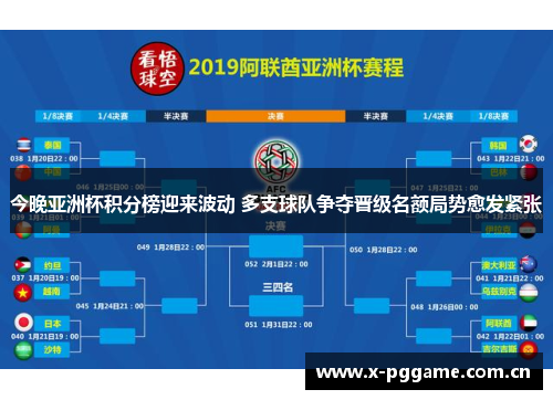 今晚亚洲杯积分榜迎来波动 多支球队争夺晋级名额局势愈发紧张