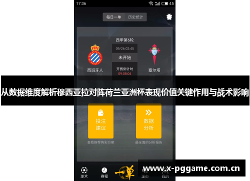 从数据维度解析穆西亚拉对阵荷兰亚洲杯表现价值关键作用与战术影响